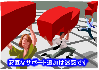 安直なサポート追加は迷惑です