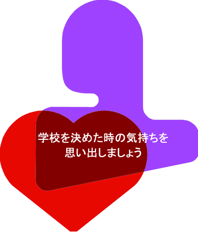 学校を決めた時の気持ちを 思い出しましょう