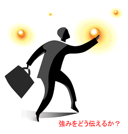 強みをどう伝えるか?