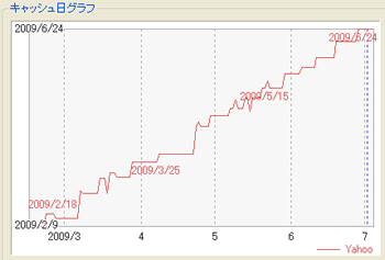 blog_c.gif