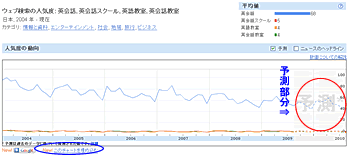 google_insight3.gif