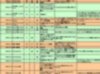 実験内容の動向調査