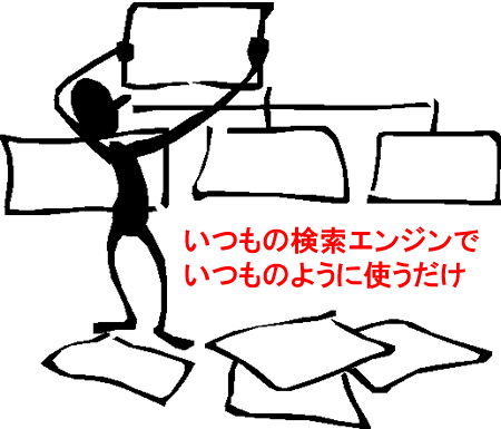 結果が全て