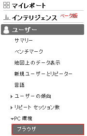 ブラウザメニュー