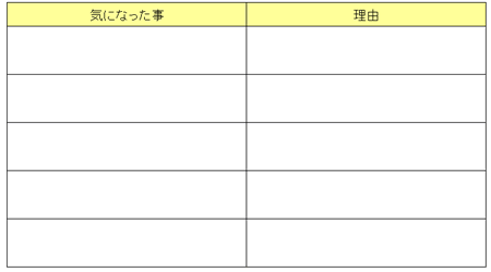 気になるノート