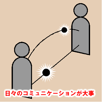 コミュニケーションが大事
