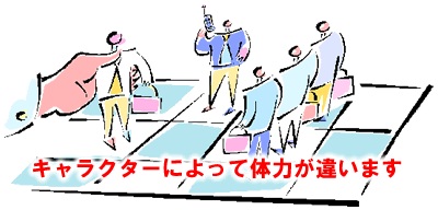 キャラクターによって体力が違う