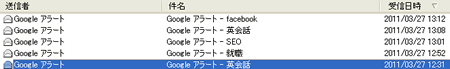Googleアラートのメール