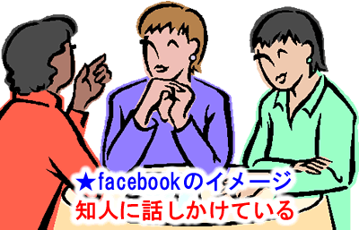 facebookのイメージ