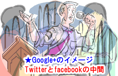 Google+のイメージ
