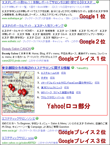 Yahoo!でのエステサロン上位