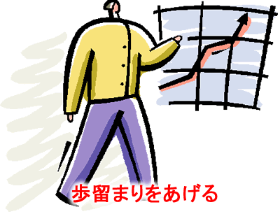 歩留まりを上げる