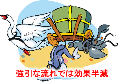 強引な流れでは効果半減