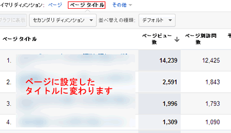 ページタイトル