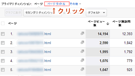 URL表示