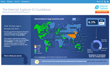 IE6 countdown
