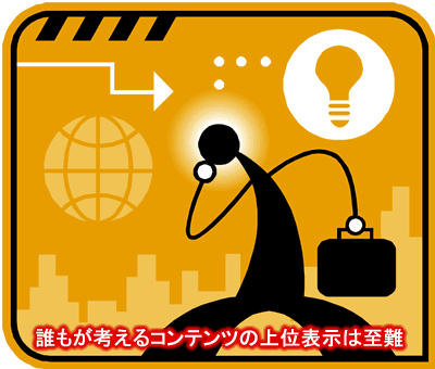 誰もが考えるコンテンツの上位表示は至難