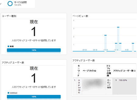 検証1