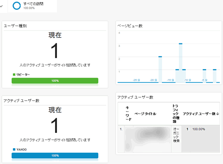 検証2