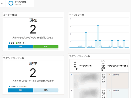 検証3