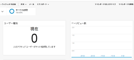 理想の状態