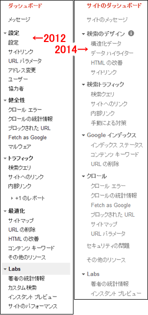 WMTのメニュー変遷