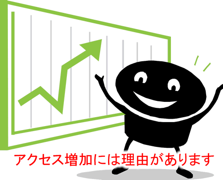 アクセス増加には理由があります