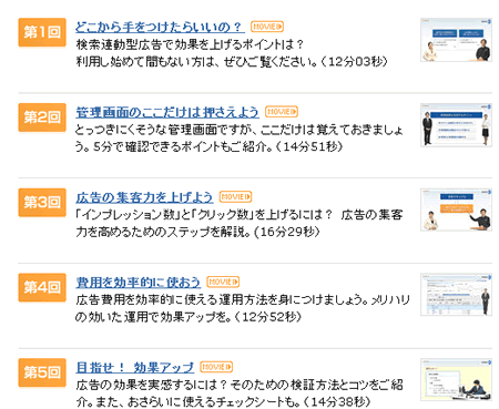 Yahoo!リスティング入門編