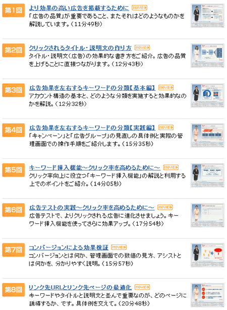 Yahoo!リスティング中級編